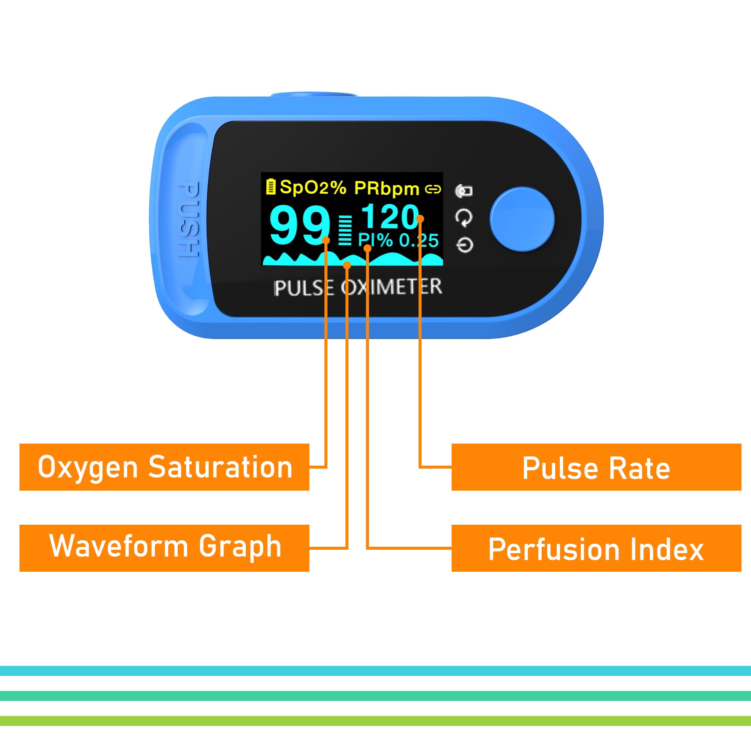 Pulse Oximeter – Canopus Direct