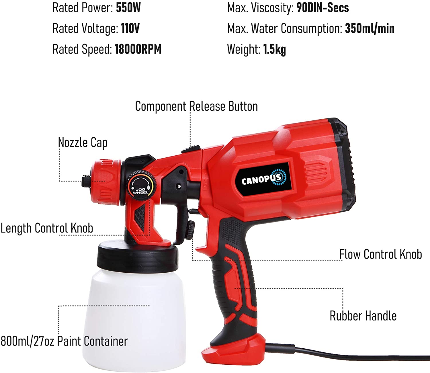 Paint Spray Gun – Canopus Direct