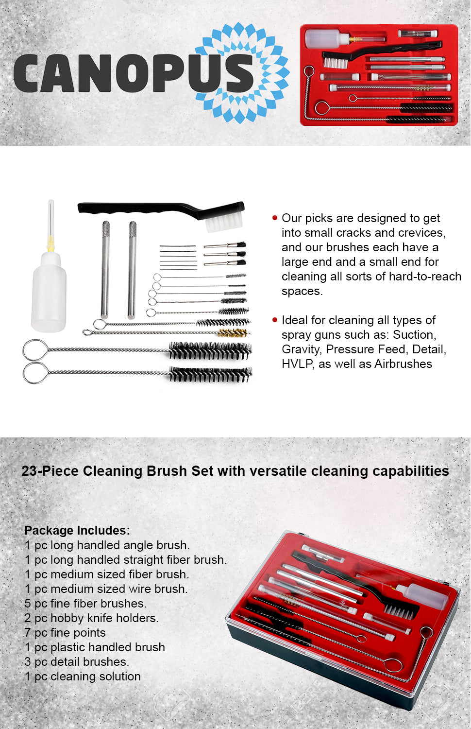 Professional Spray Gun Cleaning Kit with Case – Canopus Direct